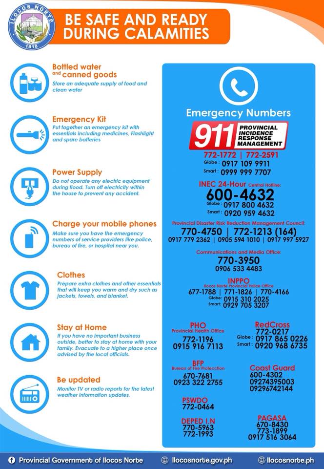 emergency numbers